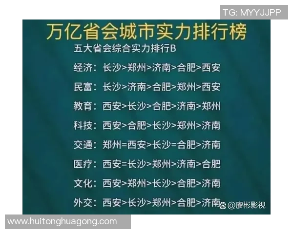 上海网球队以65分领跑联赛积分榜展现强劲实力和夺冠潜力
